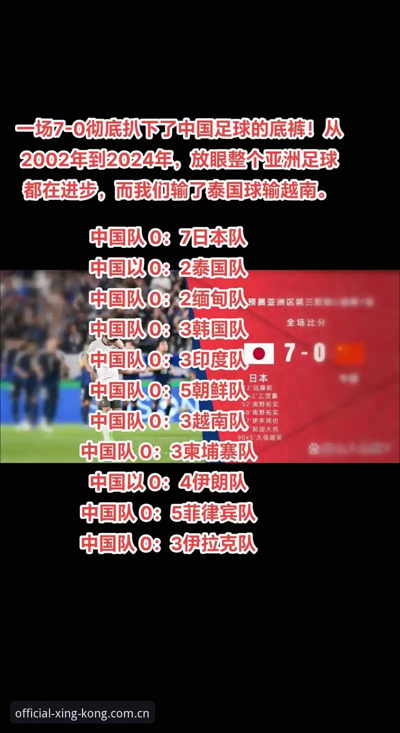 星空APP账号登录下载不了怎么办 资深球迷分享:从足协最新禁足名单看中国足球乱象治理实战经验